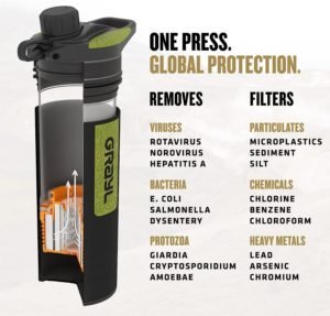 Grayl UltraPress Water Purifier Bottle